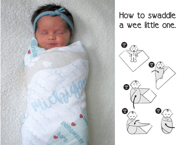 Baby Swaddle Blanket
